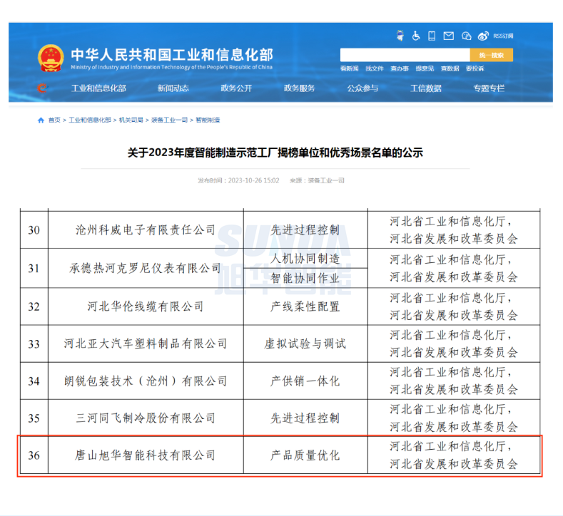 【国家级荣誉】喜报！AG九游国际智能“SunFMEA项目”荣获工信部“2023年度智能制造优秀场景”